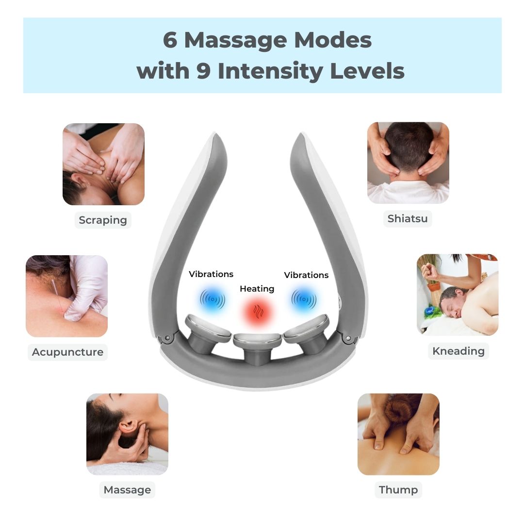PREMIUMLI™ Smart Neck Massager